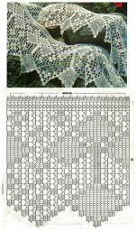 Ажурная кайма