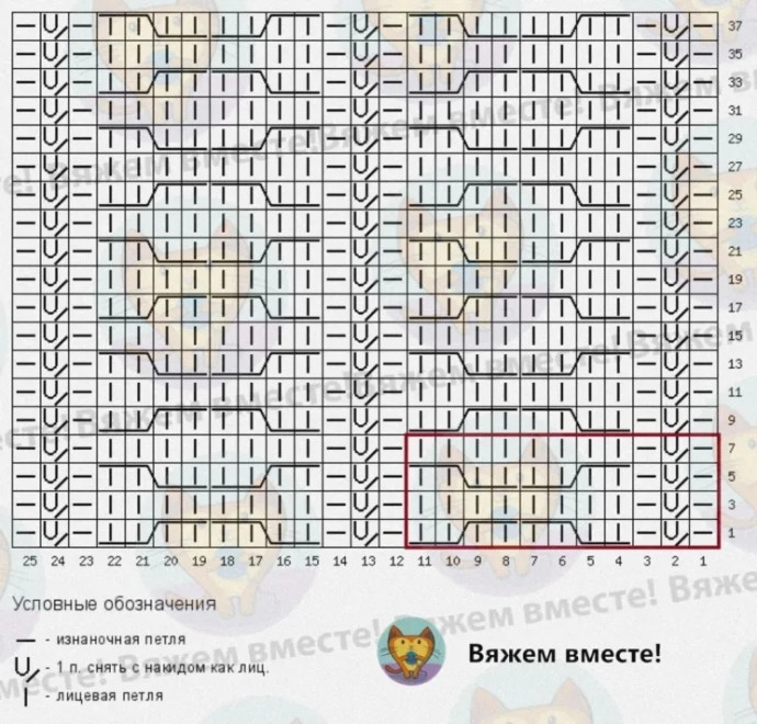 Удлинённый кардиган с ромбами и рельефными сотами Удлинённый кардиган с ромбами и рельефными сотами