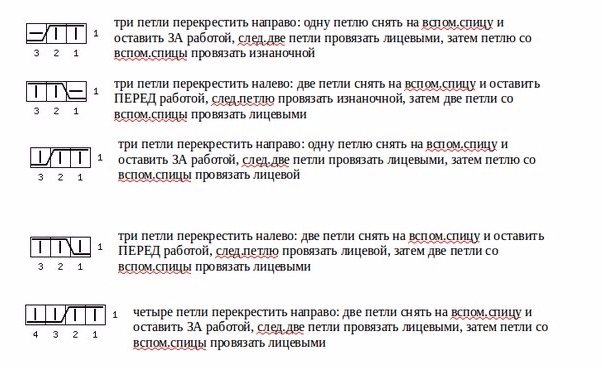 Красивая осенняя шапочка спицами