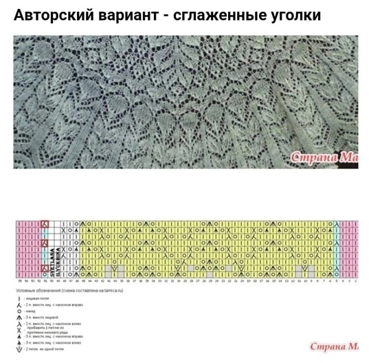 Обновленный МК "Шаль Шервуд"