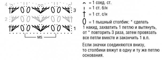 Пышные столбики превращаются в элегантное пончо!