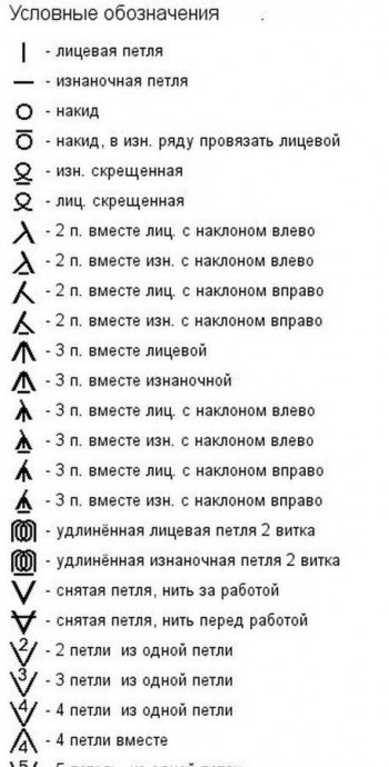 Роскошный палантин "Капли дождя", вяжем спицами 2 Роскошный палантин "Капли дождя", вяжем спицами 2