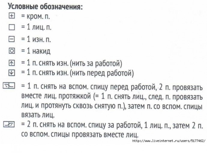 Топ спицами ажурным узором Топ спицами ажурным узором