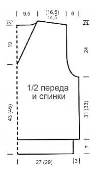 Практичная, удобная и теплая мужская безрукавка