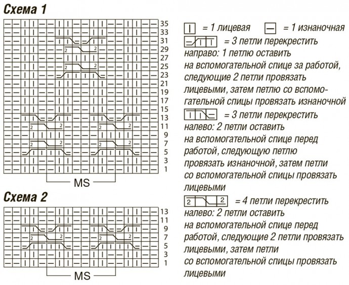 Вяжем чехлы на стулья Вяжем чехлы на стулья