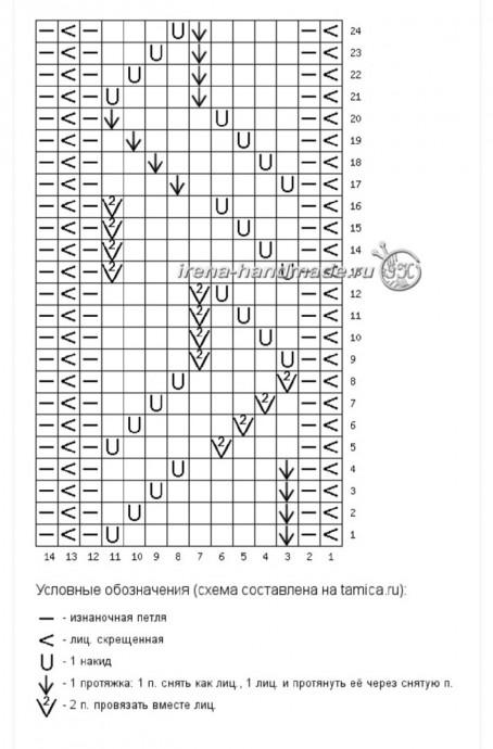 Ажурные носочки спицами