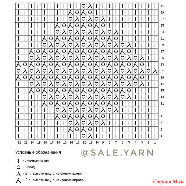 Голубая футболка спицами