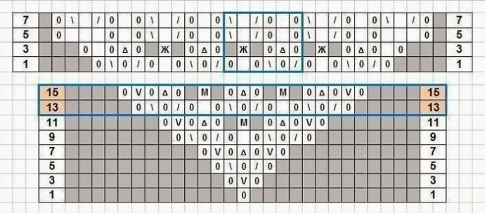 Шаль "Капли"