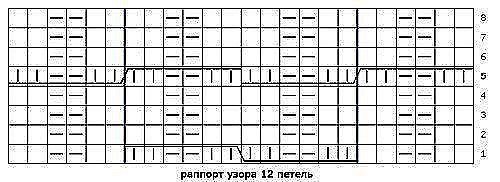 Милая двухсторонняя шапочка Милая двухсторонняя шапочка