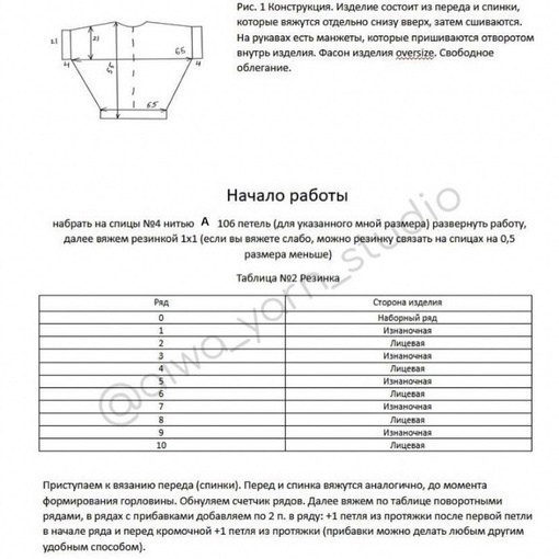 Топ спицами Топ спицами