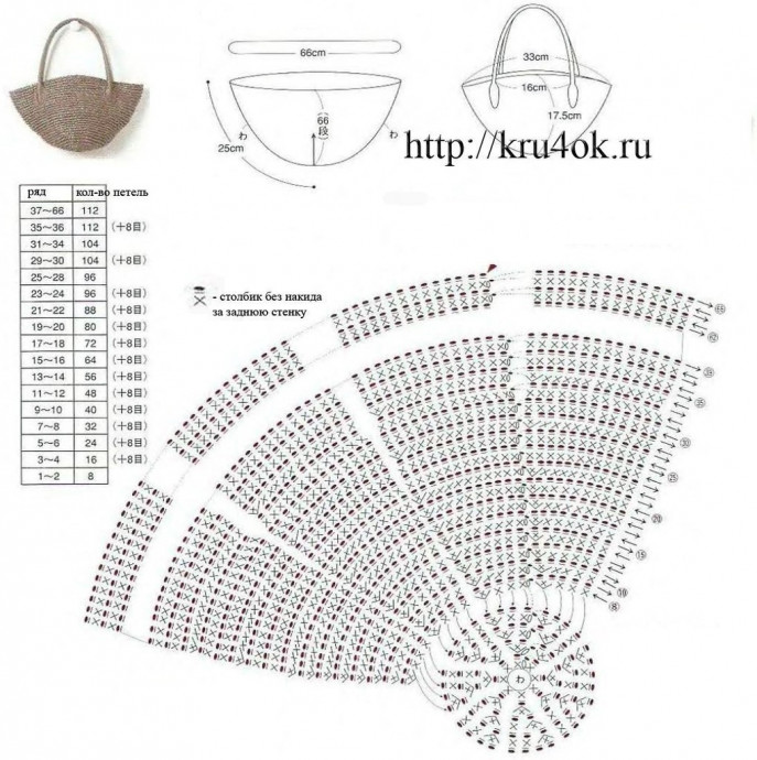 Интересная сумочка крючком Интересная сумочка крючком