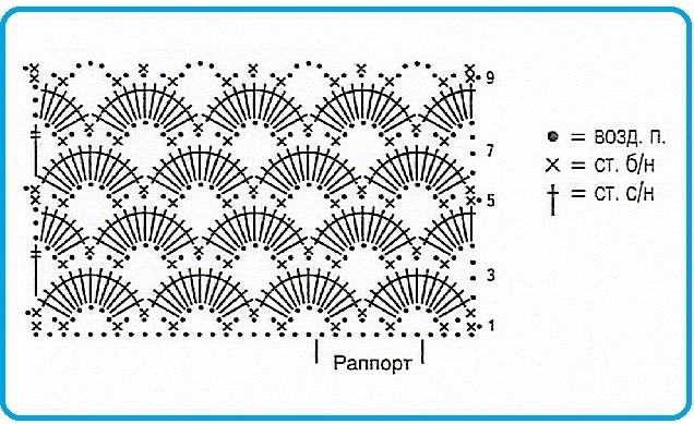 Узоры крючком, схемы в копилку мастерицы