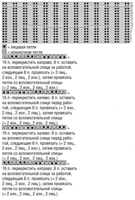 Вяжем шикарный мужской шарф