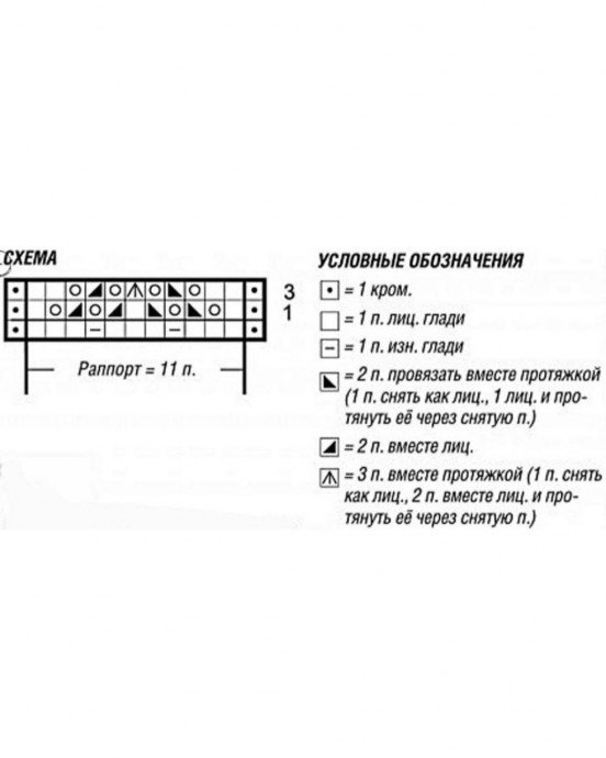 Желтый ажурный пуловер
