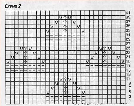 Комплект для девочки, вяжем спицами