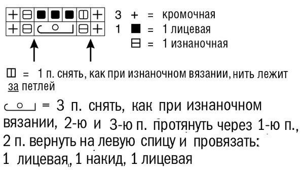 Зеленый джемпер спицами
