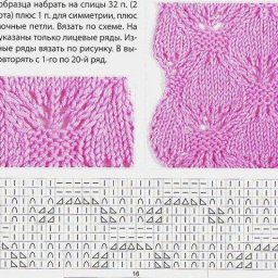 Интересный узор спицами