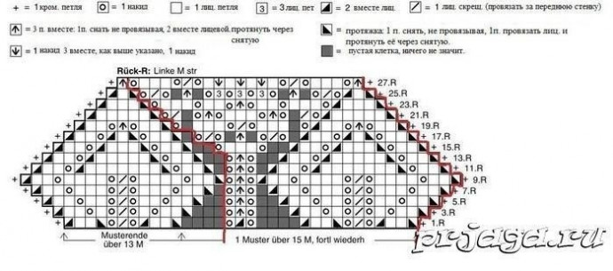 Детская манишка спицами с резинкой и ажурными листьями