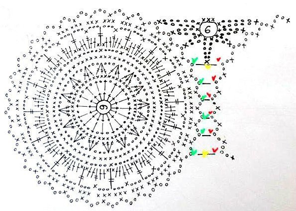 Милая сумочка, связанная крючком