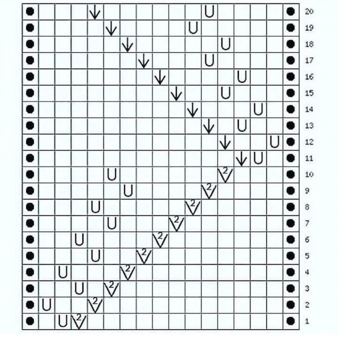 Узоры спицами, подборка