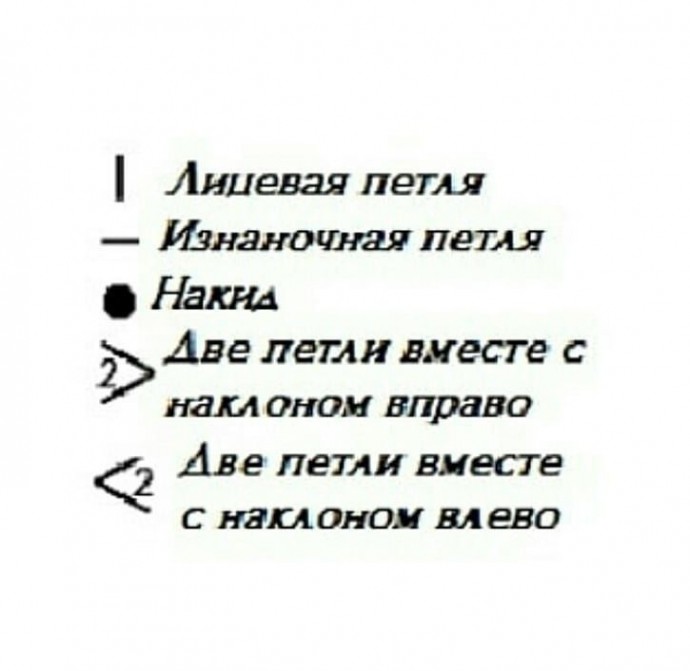 Топ спицами Топ спицами