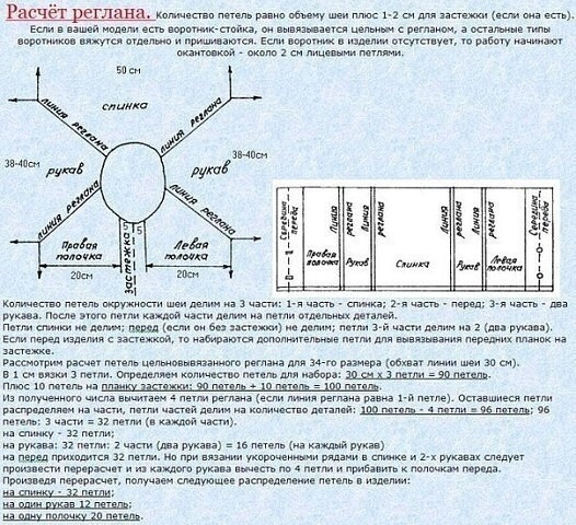 Как вязать реглан от горловины, сверху вниз?