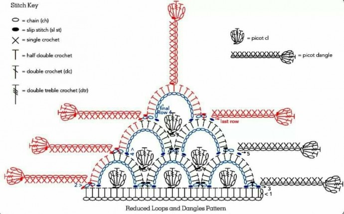 Воздушная шаль, связанная крючком