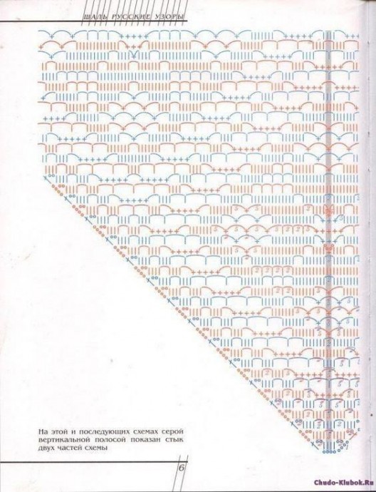 Подборка схем для вязания шалей