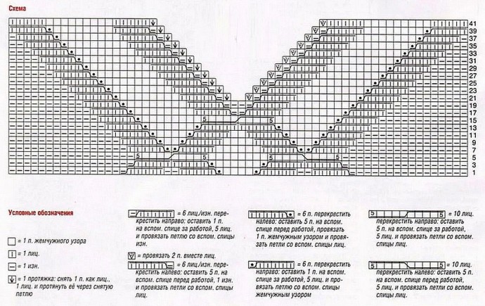 Схемы узоров для V-образного выреза спицами