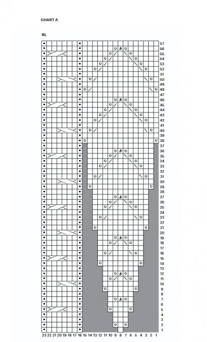 Джемпер "Сладкое сердце". Спицы.