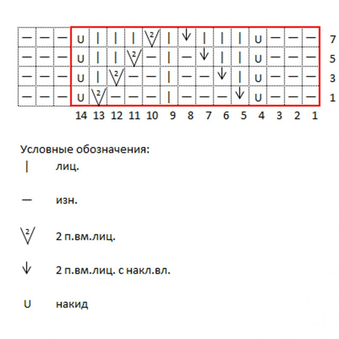 Узоры спицами, подборка