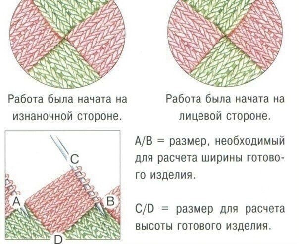 Пэчворк спицами: создаем красоту из лоскутков!