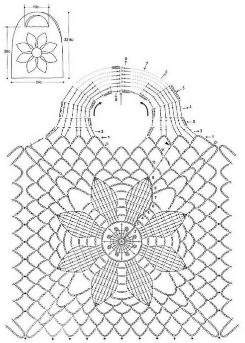 Стильная авоська крючком 1