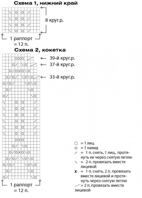 Топ с круглой ажурной кокеткой спицами