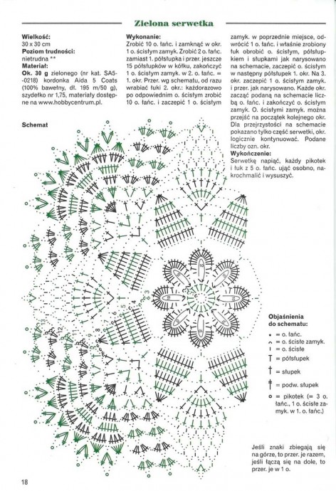 Вязаная салфетка необычной формы