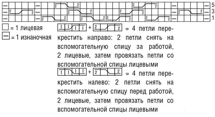 Свитерок с узором "ёлочка"