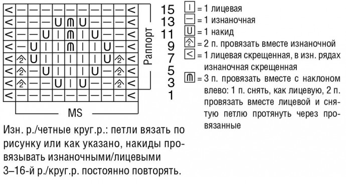 ​Детский комбинезон с ажурным узором