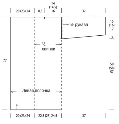 Зеленый кардиган