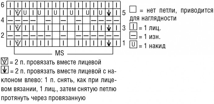 Вяжем открытый топ с вырезом кармен