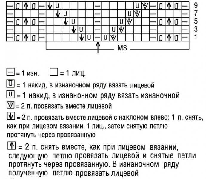 Женственный ажурный джемпер с горловиной-лодочкой
