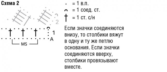 Изысканный шраг крючком