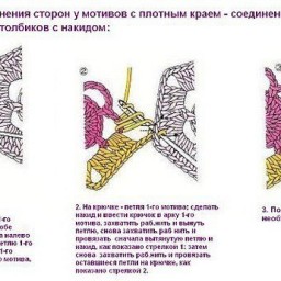 Способы соединения мотивов