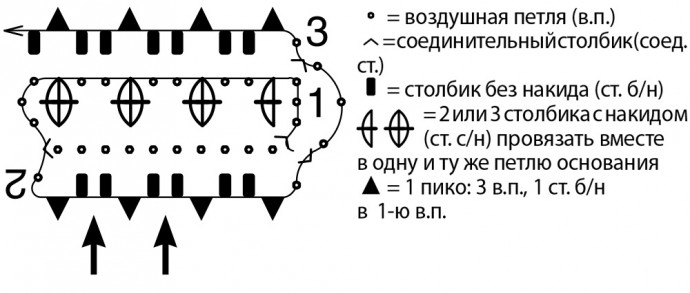 Ажурный жакет с тесьмой