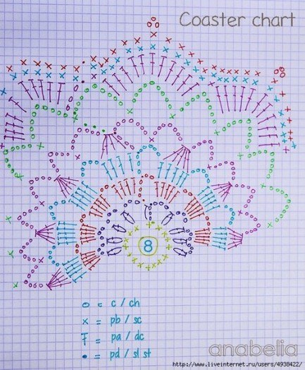 Нежный мотив крючком Нежный мотив крючком