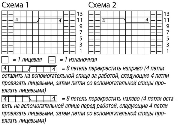 Джемпер с расходящимися косами Джемпер с расходящимися косами