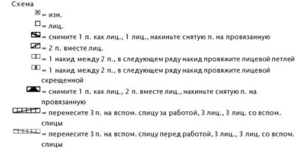 Джемпер Hello Yellow Джемпер Hello Yellow