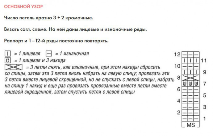 Лёгкий джемпер спицами Лёгкий джемпер спицами