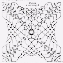 Подборка схем больших квадратных мотивов