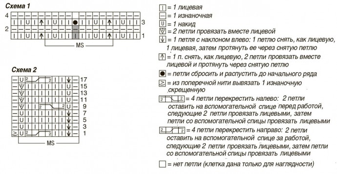 Сиреневая туника с ажурными узорами