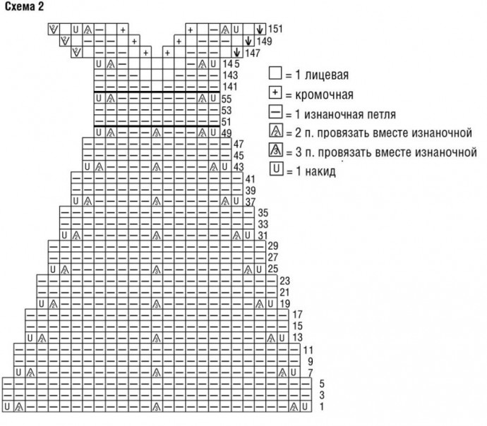Вяжем платье
